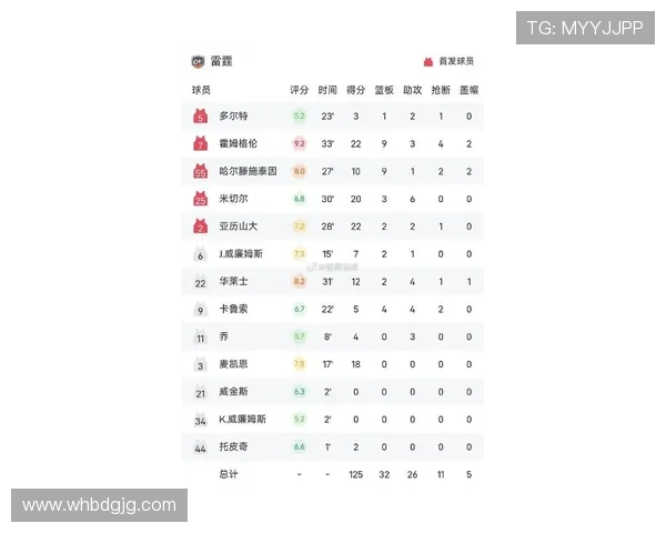 NBA最新赛况：今日比分与精彩瞬间回顾_20260521201333